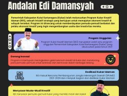 Gen Z dan Milennial Kukar Bersuara, Apresiasi Inovasi Kreatif Edi Damansyah